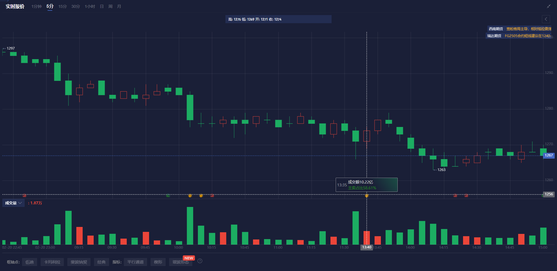 特朗普暂时取消加墨关税引发正面反应 Stellantis(STLA.US)承诺扩大美国汽车生产