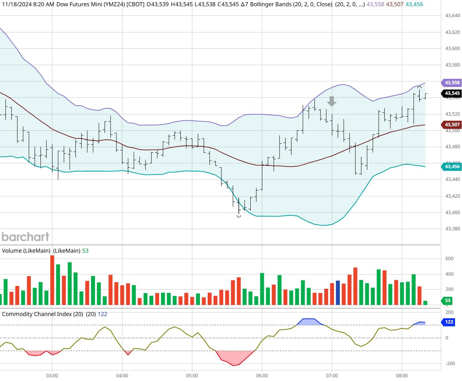 电商业务强劲增长 “东南亚小腾讯”Sea(SE.US)Q4营收超预期