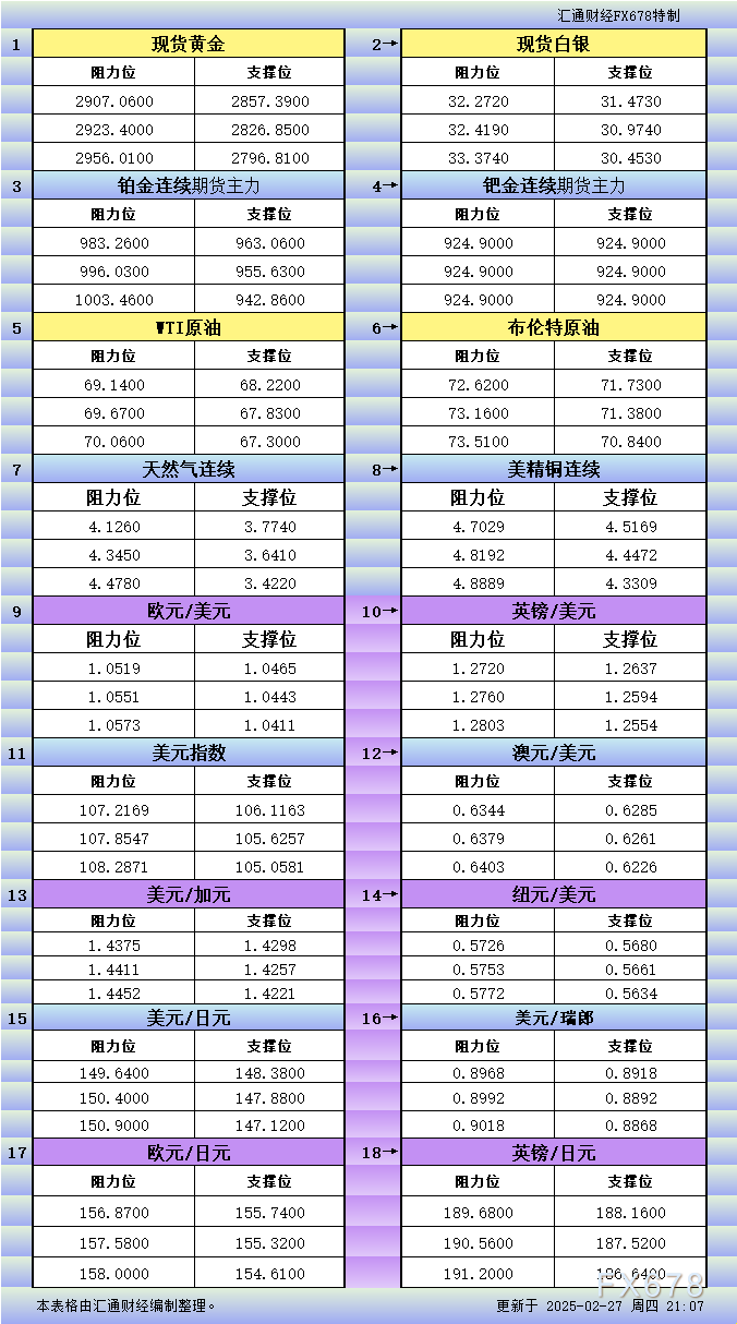 哈德逊湾百货公司（Hudson’s Bay）面临破产危机