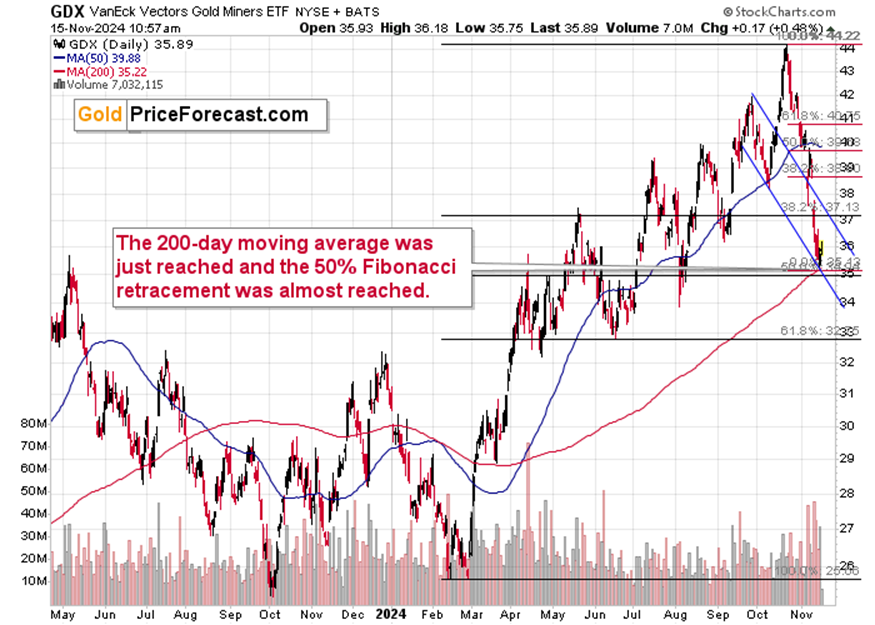美国财政部拍卖440亿美元七年期国债,得标利率4.194%(1月28日为4.457%),投标倍数2.64(前次为2.64)。