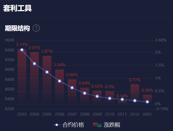 法国总统马克龙：支持通过共同的欧盟借贷来为国防提供资金