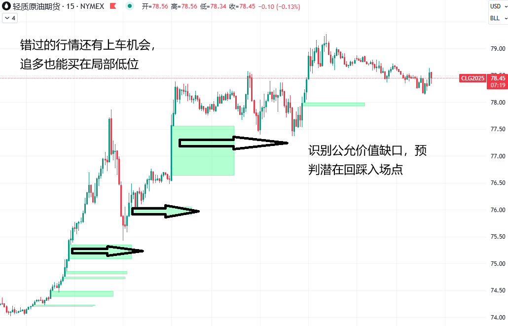 沪深300指数下午开盘报3909.91点，涨幅0.51%；