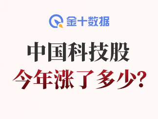 3月5日亚市更新：黄金、白银、铂金、钯金、原油、天然气、铜（商品）及美元指数、欧元、英镑、日元、瑞郎、澳元、加元、纽元（热门货币对）支撑阻力位概览