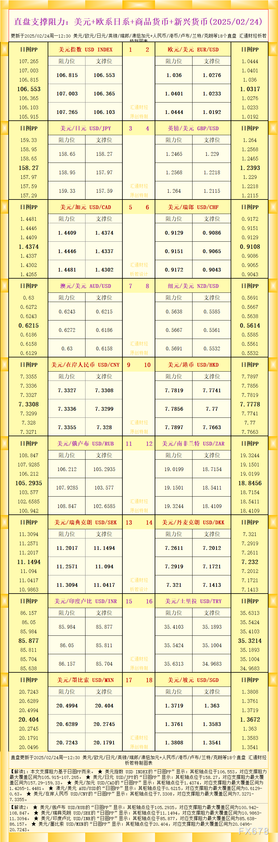 特朗普批评芯片法案：资金被企业领取却未投放市场；
