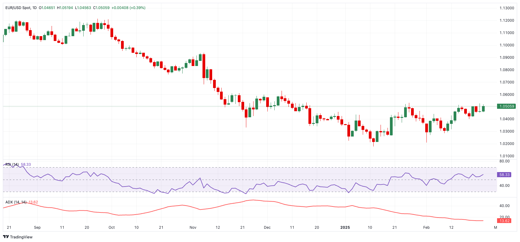 市场传言显示，凯度集团的股东们考虑出售其消费者研究部门Kantar Worldpanel，价格预计超过50亿英镑。