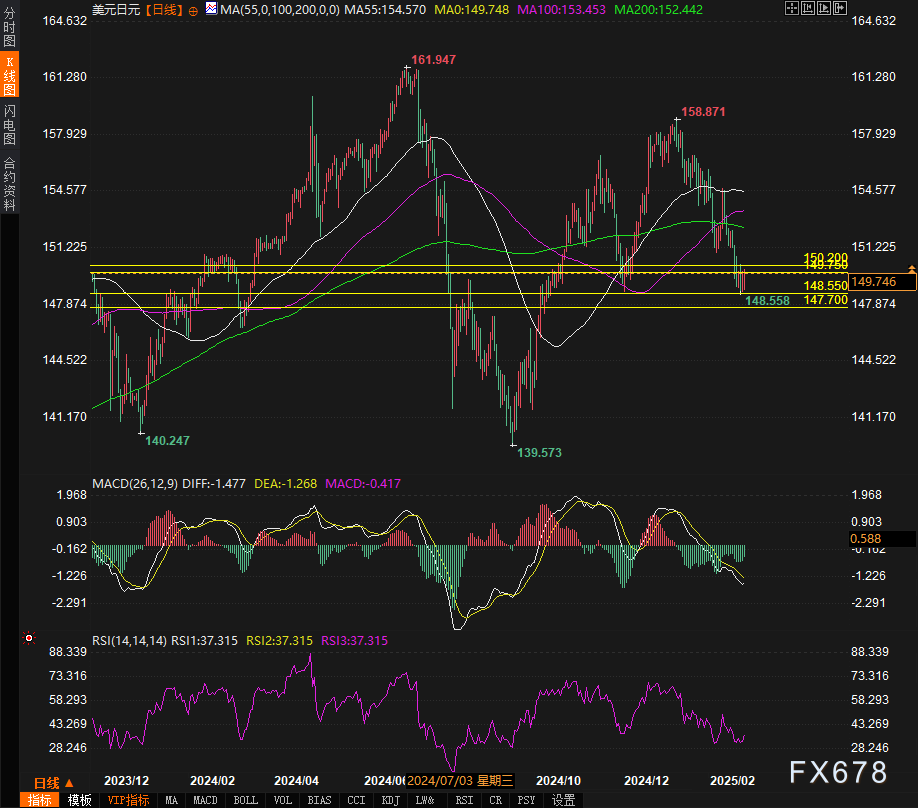 墨西哥参议院通过能源改革法案,私人投资迎来新机遇