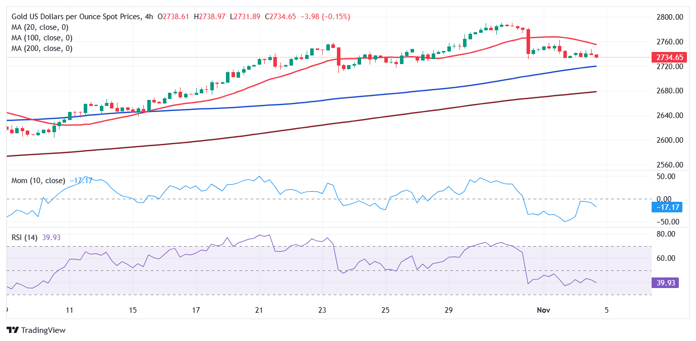高盛看好塔吉特(TGT.US)前景 报告维持“买入”评级