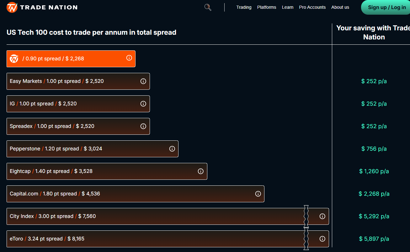 高盛：预计欧洲央行的基准利率到6月将达到2%。预计央行不会在7月份降息，而此前的预测是降息25个基点