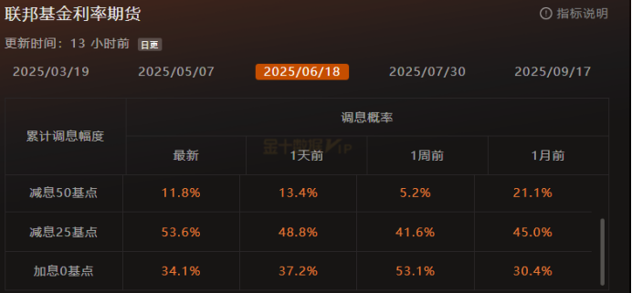 美国国务卿卢比奥表示将与以色列加强合作应对伊朗的威胁