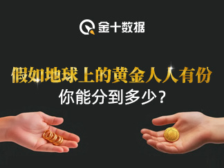 现货黄金市场动态
