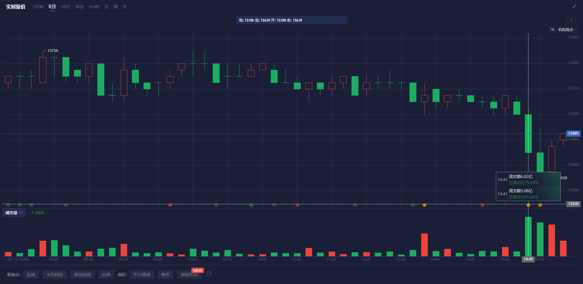 Alphabet(GOOGL.US)旗下谷歌裁员云计算部门以提升AI投资