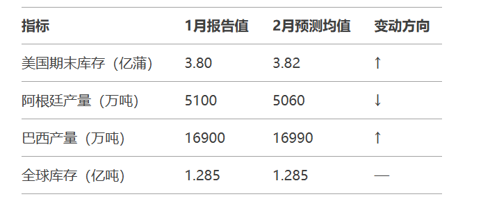 日经225指数动态