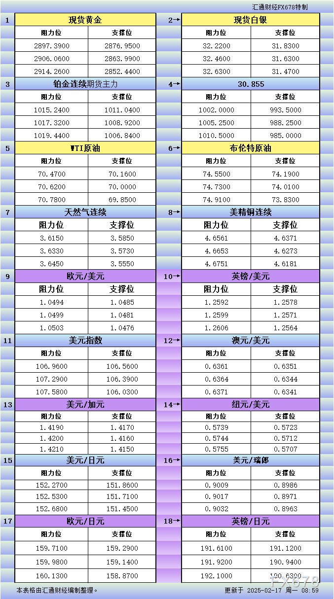 英国竞争和市场管理局（CMA）CEO：我们将考虑与其他机构的互动，包括国内和国际层面