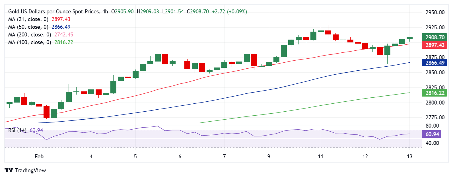 亚马逊(AMZN.US)升级Alexa语音助手 引入生成式AI