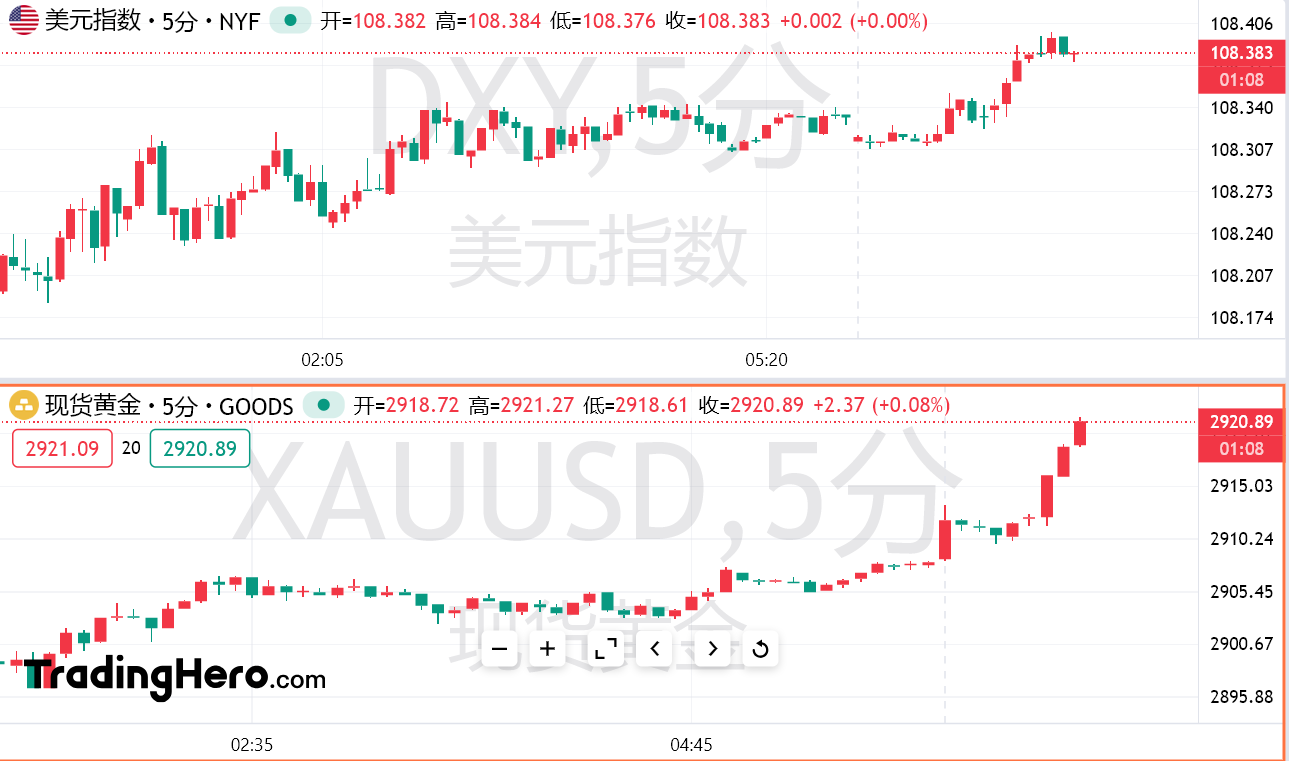 日经225指数分析