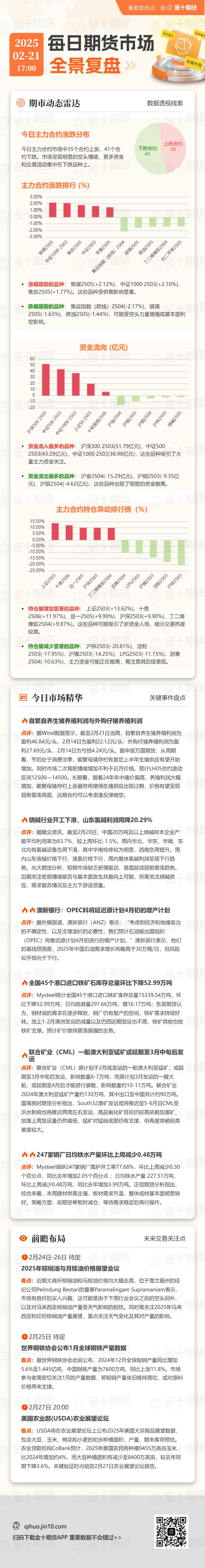 3月10日黄金、原油、棕榈油、有色、农产品等主要商品盘中目标/关键阻力支撑位