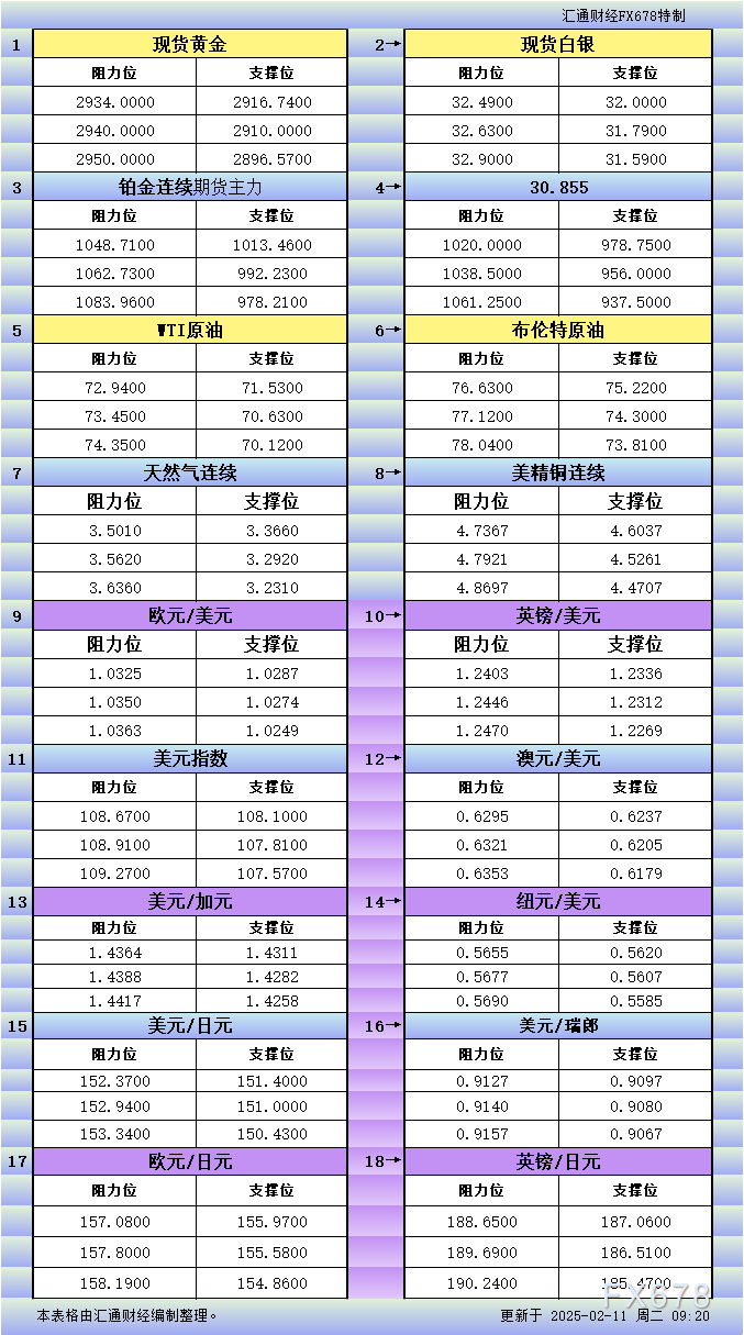 科技驱动效率提升！京东物流(02618)2024年总营收1828亿元，经调整后净利润79亿元