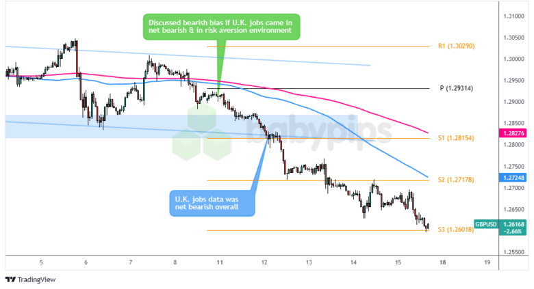 地缘政治风险与关税争端导致市场不确定性加剧,贵金属短期内依旧保持支撑,后市建议以偏多策略参与交易。