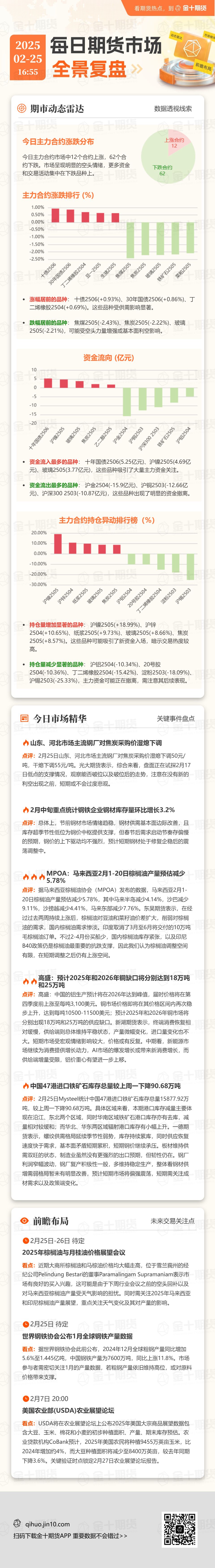 英国两年期国债收益率创下自2月10日以来的新低，下降幅度约为8个基点，现报4.127%。