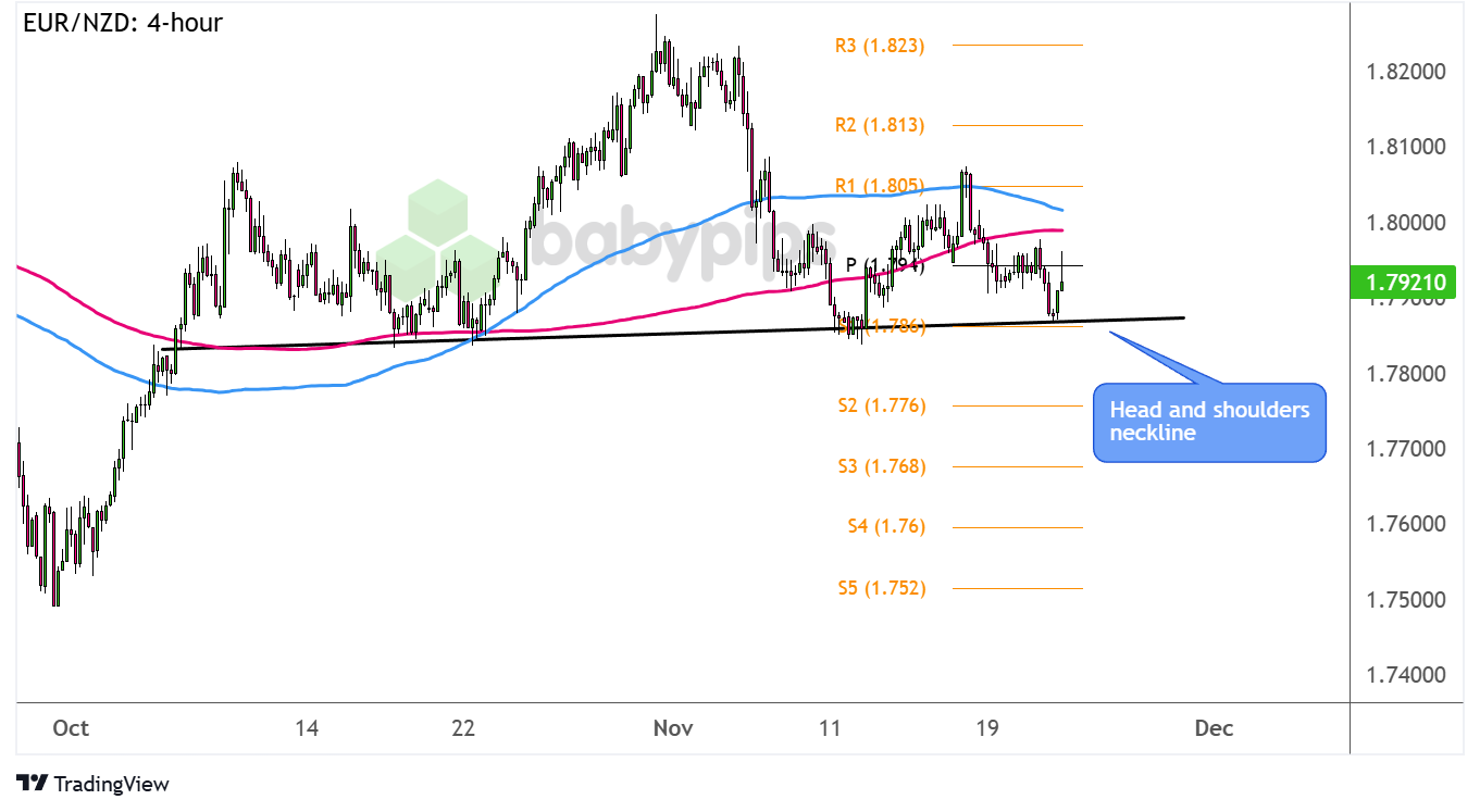 新思科技(SNPS.US) Q1业绩超预期，股价小幅上涨