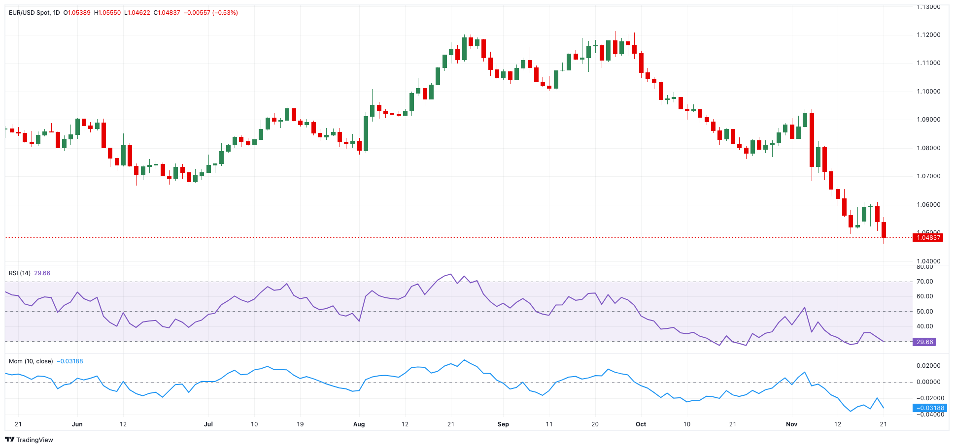 百思买(BBY.US)Q4业绩超预期面临挑战：通胀持续抑制增长+关税压力拖累股价