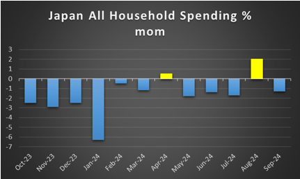 3月7日亚市支撑阻力概览：18种商品与货币对分析