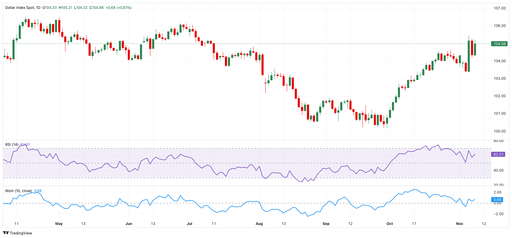 周三（2 月 26 日）纽约尾盘，ICE 原糖期货下跌 3.64%，ICE 白糖期货下跌 1.60%，ICE 阿拉比卡咖啡期货下跌 0.33%，咖啡“C”期货下跌 0.52%，罗布斯塔咖啡期货小幅上涨 0.04%；纽约可可期货上涨 4.42%至 9194 美元/吨，伦敦可可期货上涨 4.41%，ICE 棉花期货下跌 0.71%。