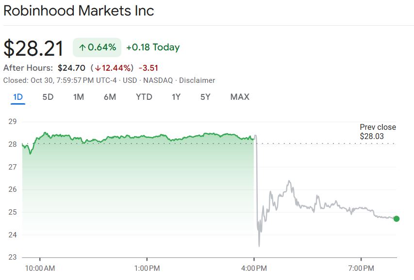 Nymex