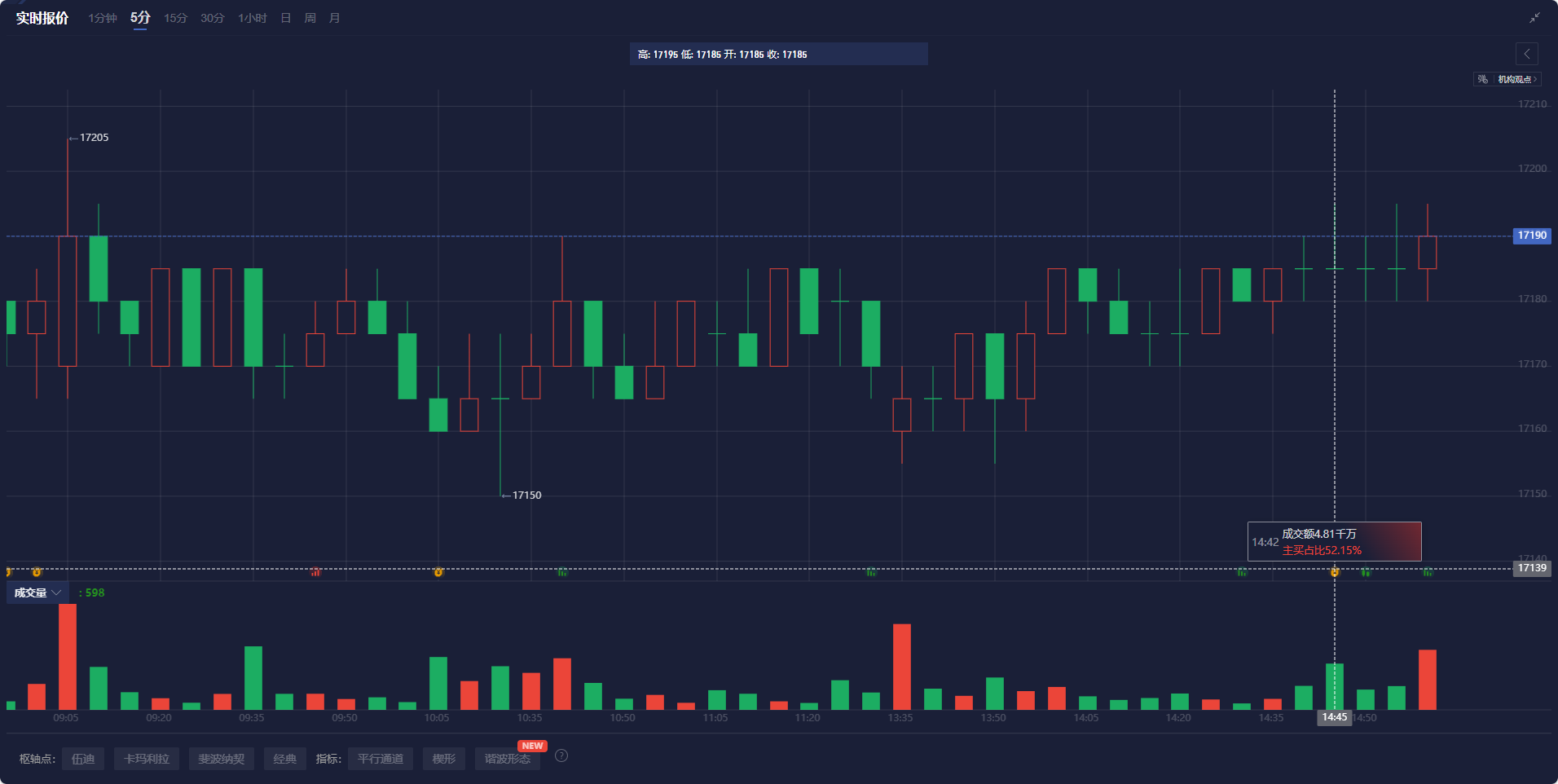 OPEC产量升至一年多高点，考虑增产计划
