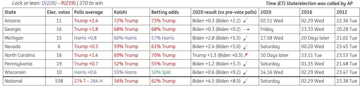 郑商所：根据《郑州商品交易所期货交易管理办法》第二十七条的规定，自2025年3月10日夜盘交易开始，菜粕期货的2505、2507、2508、2509、2511及2601合约的每次最小开仓下单量将调整为10手。（郑商所）