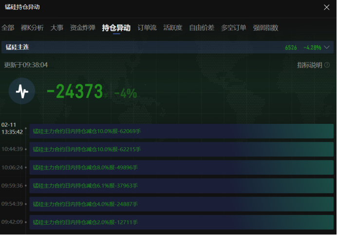 白银价格周二小幅上扬，年内涨幅超过10%