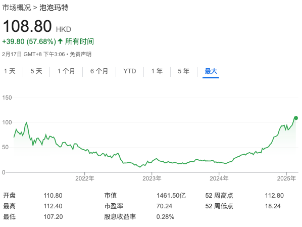 艾伯维(ABBV.US)以高达22亿美元收购Gubra新药 进军减肥药市场