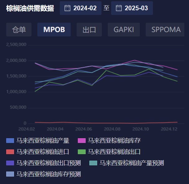 美联储威廉姆斯表示目前不具备调整利率政策的必要性