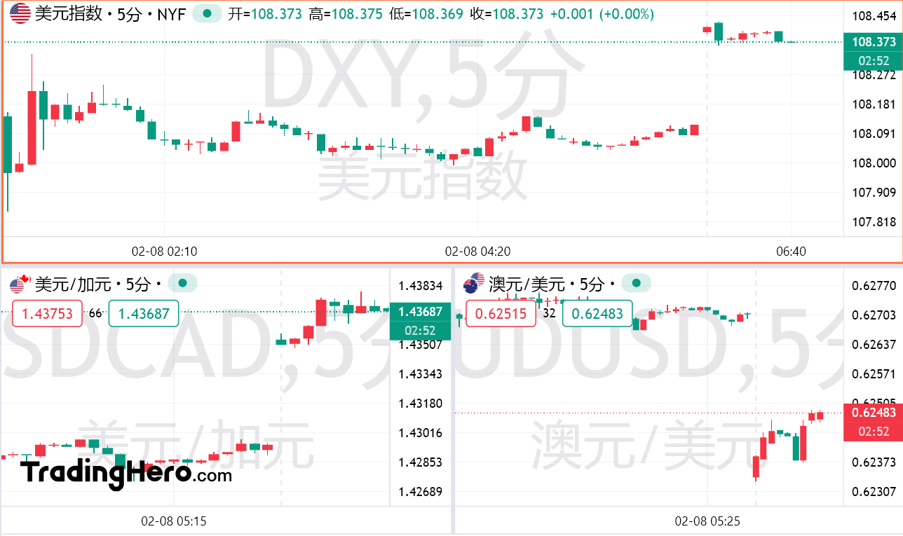 美国企业高管对经济前景信心下降 关税与通胀问题令人忧虑