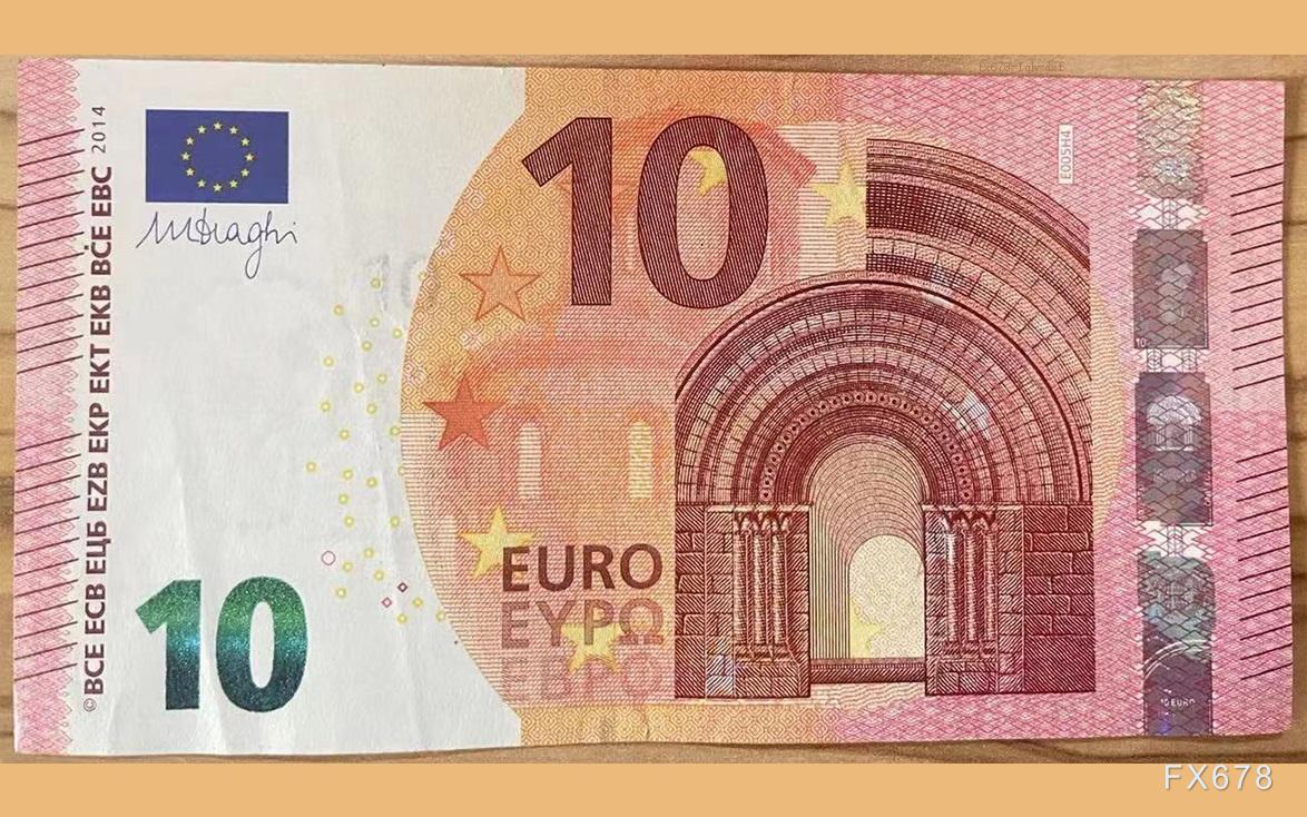Presentation of Financial Markets