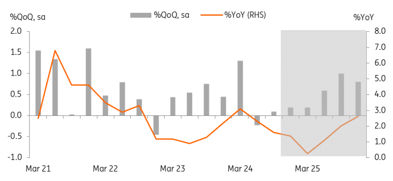 Canalys：2024年欧洲智能手机市场增长5% 摩托罗拉成为全年增幅最大的头部厂商