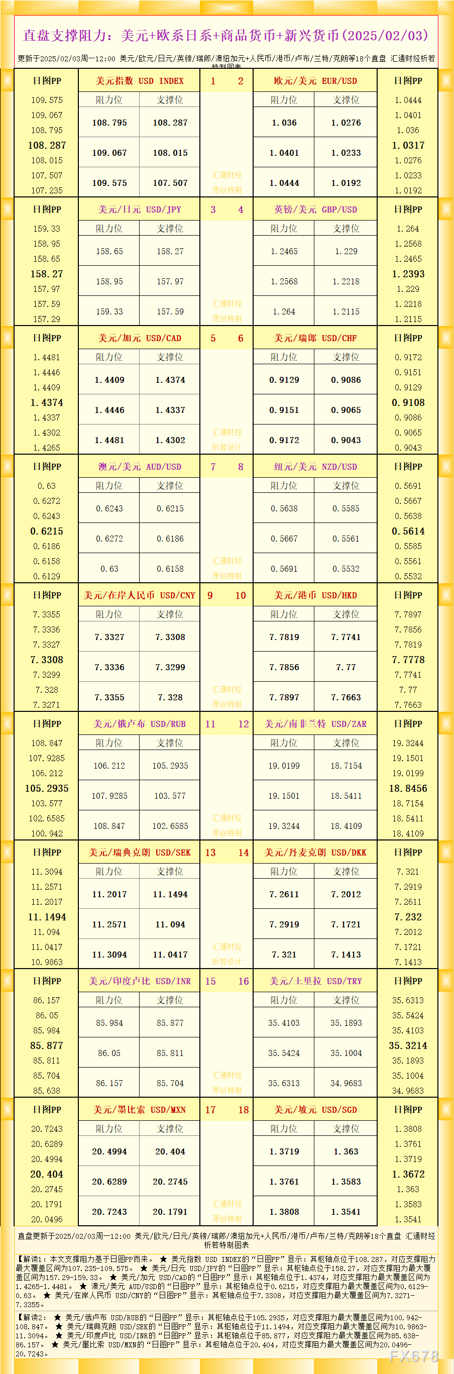 松茸是野生的还是人工种的