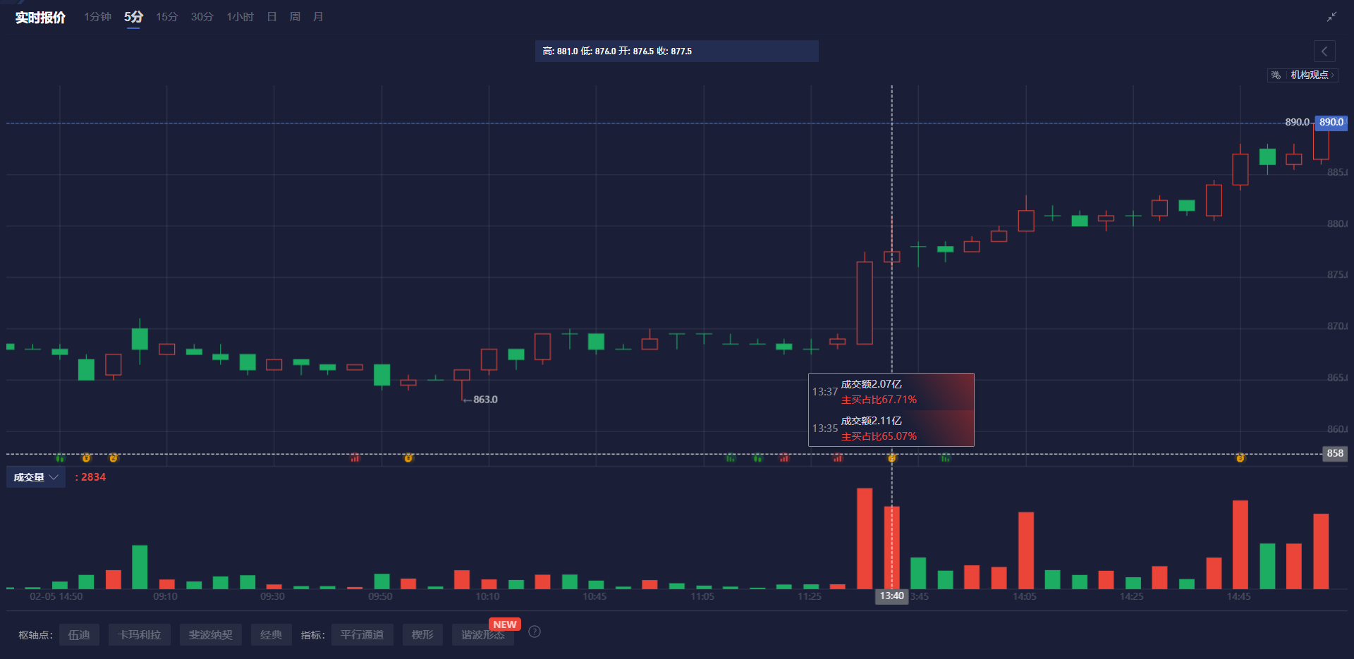对冲基金潘兴广场宣布比尔·阿克曼担任霍华德休斯控股公司的CEO