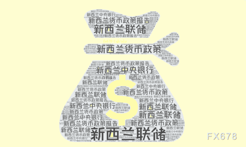 凯投宏观：加拿大零售销售对央行决策影响有限
