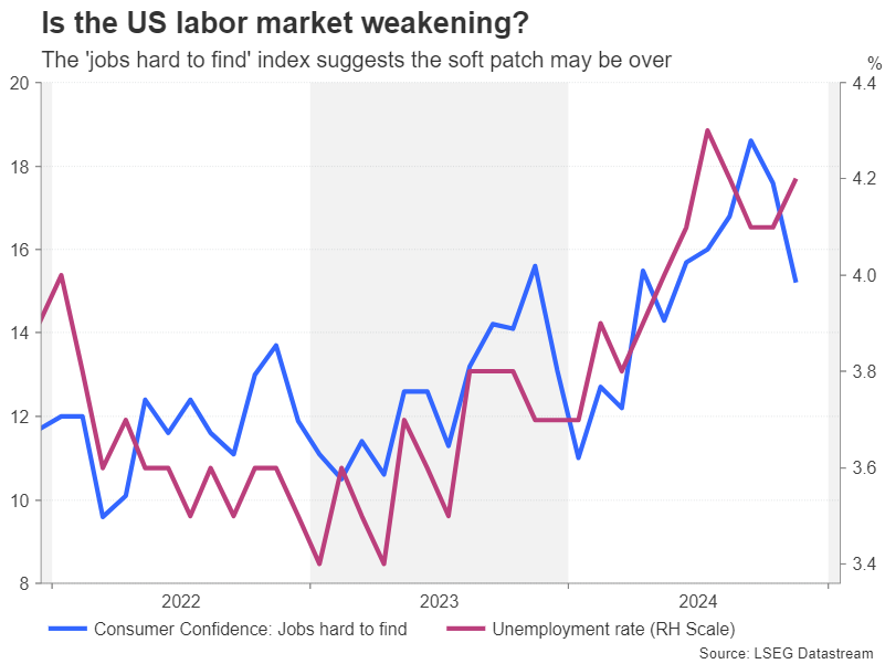 特斯拉(TSLA.US)2月股价表现为历史第二差 投资者期待马斯克逆转局势