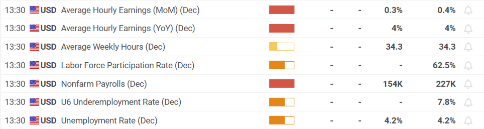 加拿大1月房屋开工量环比增长3%
