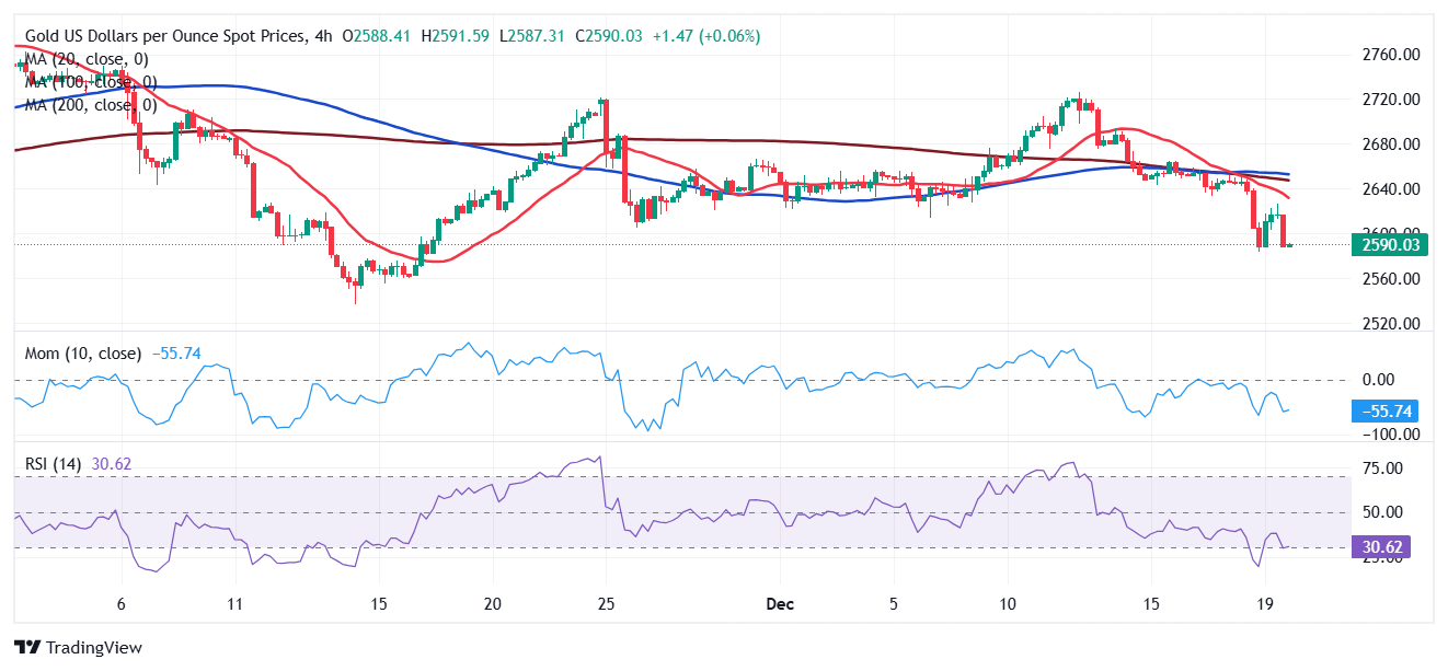 富时中国A50指数期货出现日内下跌，跌幅达到1.00%，报13642.00