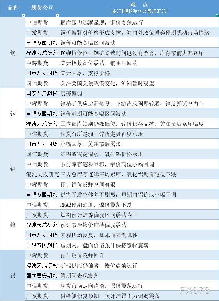 法国外长证实法国总统马克龙将与欧洲主要领导人会晤 讨论乌克兰问题