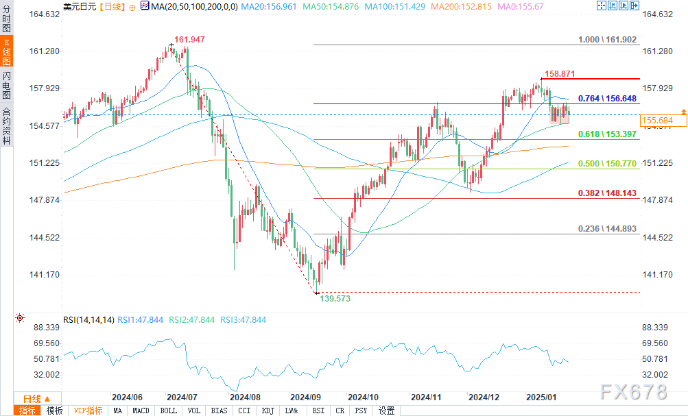 2024胡润中国500强发布 台积电(TSM.US)以6.98万亿元再次蝉联榜首