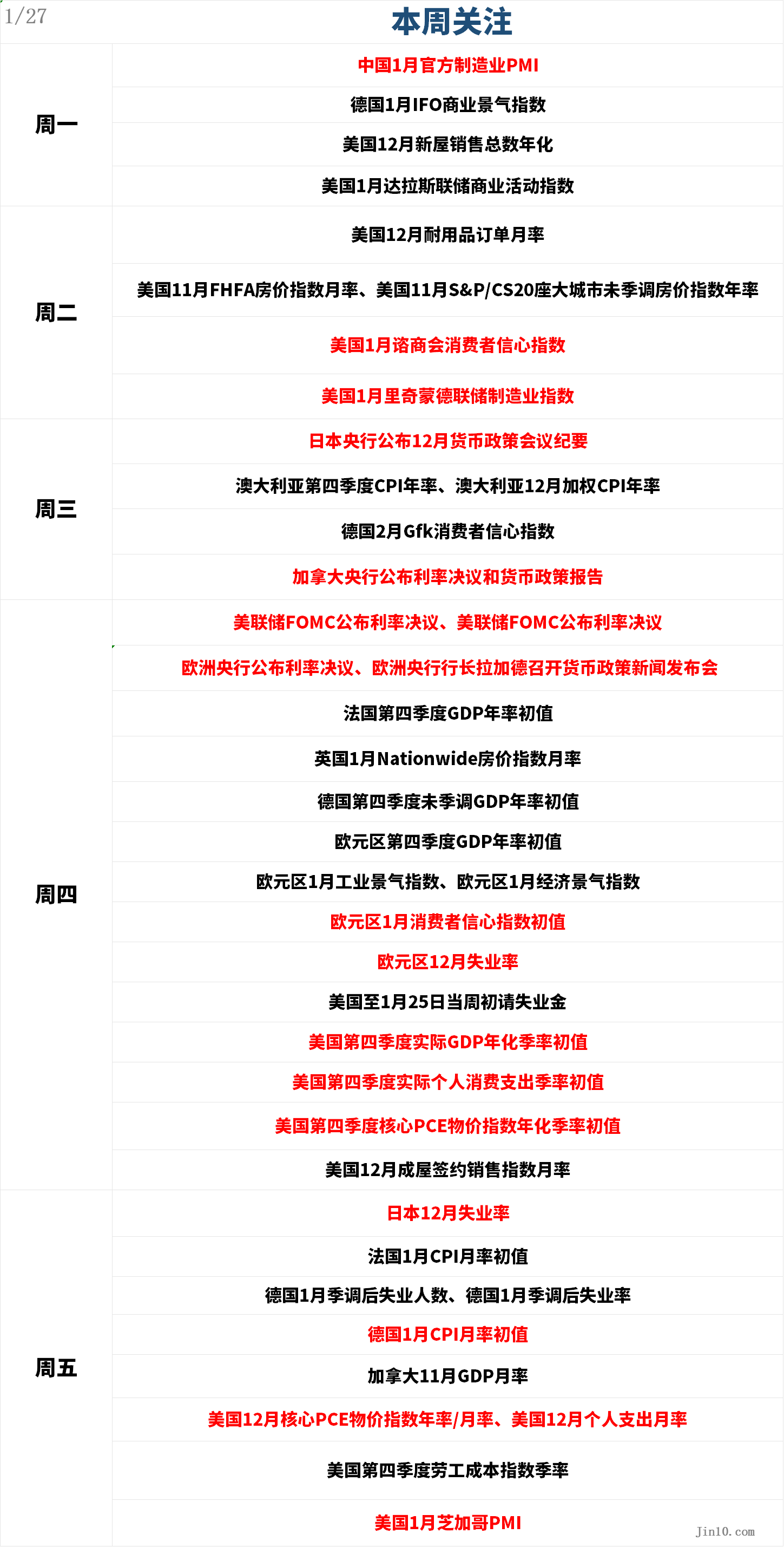 英国薪资增幅触及八个月高位；