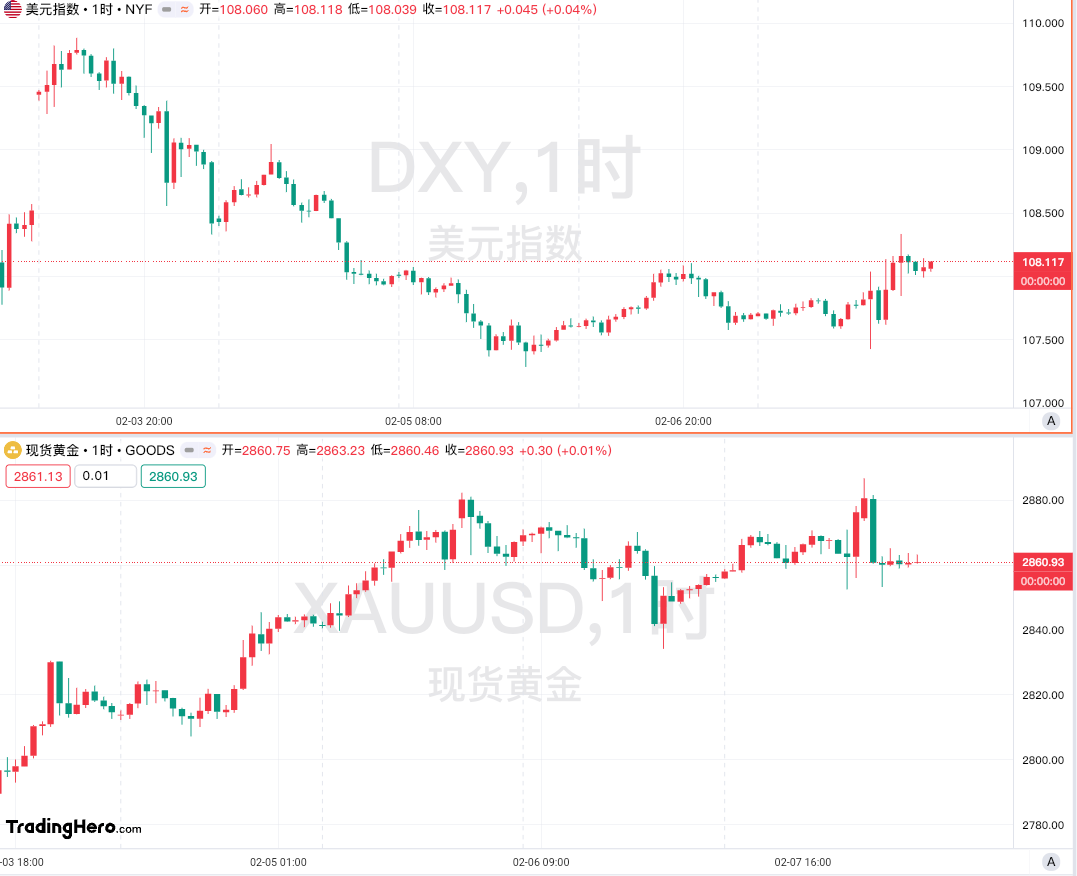 德国10年期债券收益率继续下跌，走低至2.47%
