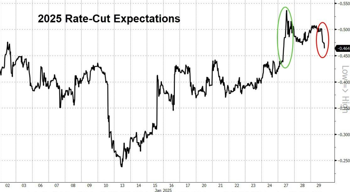 瑞银：英伟达(NVDA.US)数据中心收入到2028年有望增长2倍
