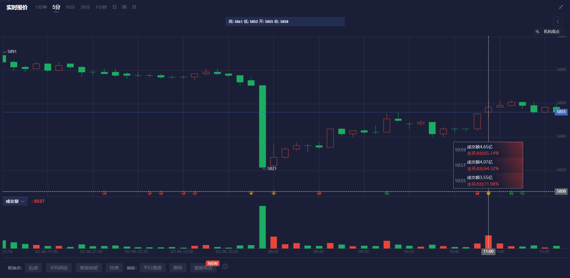 欧元1.05关口再遇阻，前景疲软——丰业银行