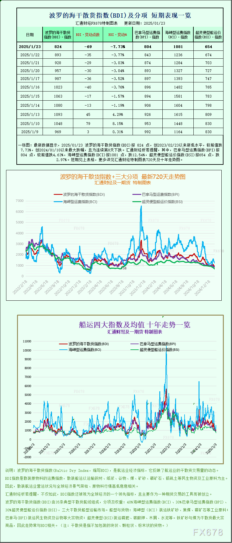 南非兰特与美元的微妙关系