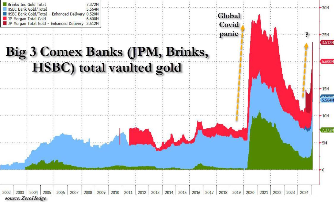 纳斯达克指数突破17600.00关口，现报17601.86，日内微跌0.26%